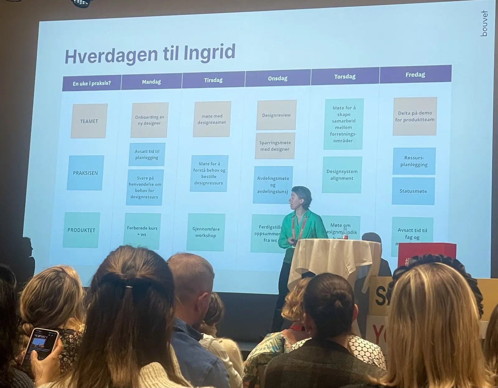 Ingrid Bjerve Bouvet