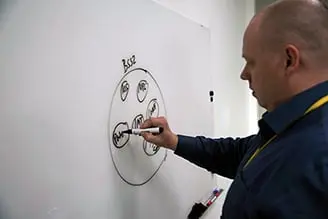 En person tegner en skisse på en tavle